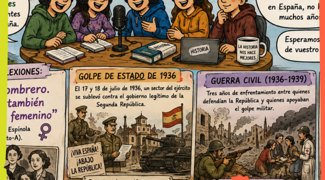 Reflexiones de los jóvenes sobre la historia de España